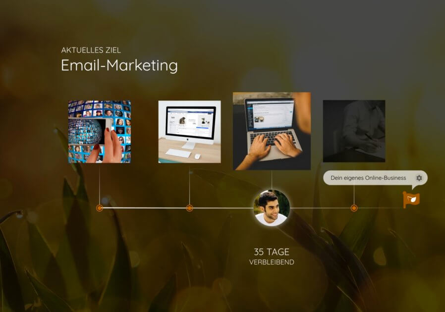 Email Marketing Onlinekurs